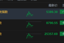 午评：港股恒指跌0.44% 科指跌1.26% 科网股普跌 锂电池板块走弱 航空股逆势走强-紫竹林-程序员中文网
