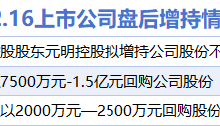 12月16日增减持汇总：丽尚国潮等3股增持 孚能科技等5股减持（表）-紫竹林-程序员中文网