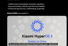 小米澎湃OS全球版性能大提升 海外米粉无需再刷中国版ROM-紫竹林-程序员中文网