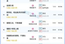 13日短剧热度榜：《开局一把屠刀，我横扫江湖》连续第一，大盘热度4304万-紫竹林-程序员中文网