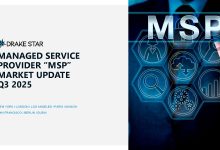 Drake Star:2025年第三季度托管服务供应商报告-紫竹林-程序员中文网