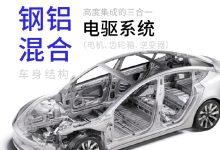 特斯拉：减重不是偷工减料，而是实实在在的硬核科技-紫竹林-程序员中文网