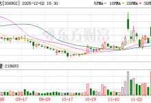 国安达:公司在锂电池火灾特性、火灾早期探测预警及高效自动灭火技术等方面积累了丰富的技术经验-紫竹林-程序员中文网