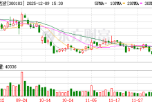 东软载波：公司完成1.5GWh磷酸铁锂储能PACK产线建设-紫竹林-程序员中文网