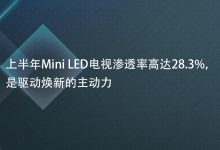 上半年Mini LED电视渗透率高达28.3%，是驱动焕新的主动力-紫竹林-程序员中文网