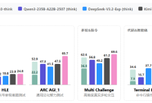 腾讯自研 AI 大模型混元 2.0 发布：总参数 406B，复杂推理场景综合表现“稳居国内第一梯队”-紫竹林-程序员中文网