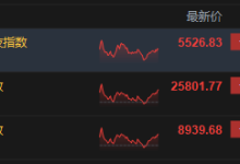 收评:港股恒指涨0.43% 科指涨0.87% 黄金股普涨 半导体板块走强 今日四只新股集体收跌-紫竹林-程序员中文网