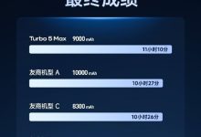 REDMI Turbo 5 Max超过友商43分钟 要送43台手机 魏思琪：对不住我败家了-紫竹林-程序员中文网