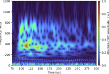核弹拦截方案获验证,小行星比你想的更“抗揍”-紫竹林-程序员中文网