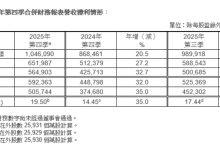 台积电 2025 年第四季度营收突破万亿新台币,净利润 5057.4 亿新台币同比增长 35%-紫竹林-程序员中文网