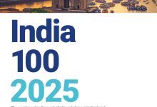 Brand Finance:2025年印度品牌100强-紫竹林-程序员中文网