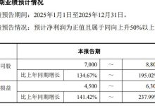 光庭信息 2025 年业绩预增 134.67%-195.02% 核心技术与海外业务成增长引擎-紫竹林-程序员中文网
