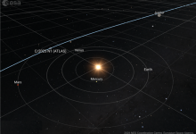太阳系闯入者与数万小行星擦肩而过！逆行穿越内太阳系天体密集区-紫竹林-程序员中文网