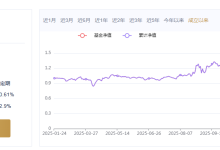 前海开源基金：“周期精选A”年内跑输基准超10个百分点-紫竹林-程序员中文网