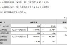 宝明科技 2025 年度业绩预告:成功扭亏为盈 净利润同比大幅增长-紫竹林-程序员中文网