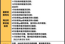 控温不刹车-紫竹林-程序员中文网