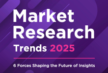 rivaltech：2025年市场研究趋势报告-紫竹林-程序员中文网