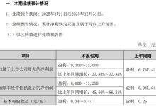 日久光电 2025 年度业绩预增 净利润同比增幅最高达 77.85%-紫竹林-程序员中文网