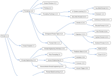 Elasticsearch：上下文工程 vs. 提示词工程-紫竹林-程序员中文网