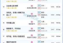 10日短剧热度榜：《老上海风云》连续第一，大盘热度4170万-紫竹林-程序员中文网