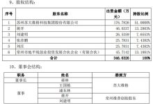 苏大维格完成收购常州维普 51% 股权 后者正式成为控股子公司-紫竹林-程序员中文网