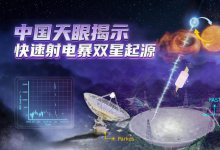 中国天眼首次捕捉重复快速射电暴关键证据,将升级打造全球首个巨型望远镜阵列-紫竹林-程序员中文网