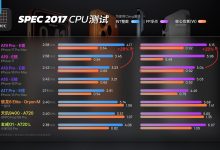 2nm 不再是万能药？消息称苹果、高通和联发科集体转向手机芯片架构“内功”-紫竹林-程序员中文网