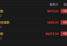 快讯:恒指高开0.47% 科指涨0.38% 石油股普涨 生物医药板块回调 三只新股集体高开 MINIMAX涨超42%-紫竹林-程序员中文网