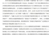 天禄科技调整募投布局:终止一项目并投两光学膜新项目,一项目延期-紫竹林-程序员中文网