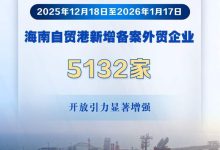 封关“满月”!海南自贸港新增备案外贸企业超5000家-紫竹林-程序员中文网