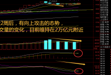 政策暖风频吹！光伏设备领涨三大指数，十五五绿色转型再注强心剂-紫竹林-程序员中文网