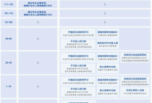 抖音2025年封杀37万个违规直播账号 超10万粉丝的账号过万-紫竹林-程序员中文网