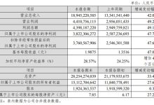 沪电股份2025 年业绩大幅增长 营收破 189 亿 净利润增幅超 47%-紫竹林-程序员中文网