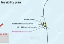 消息称OpenAI正研发AI耳机：可利用自然语言交互、有望配备2nm制程芯片-紫竹林-程序员中文网