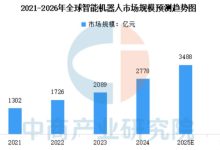 从AI眼镜到人形机器人，造车新势力为何不安分？-紫竹林-程序员中文网