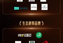 聚势抖音，全域增长：巨量引擎家居行业年度品牌榜单发布-紫竹林-程序员中文网