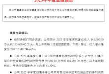 V观财报｜摩尔线程上市后首份业绩预告：营收增超230%，亏损收窄-紫竹林-程序员中文网