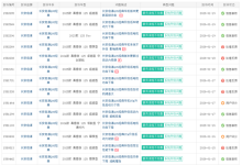 长安启源Q05遭车主集体投诉:升级后电机功率被锁 超车都费劲-紫竹林-程序员中文网