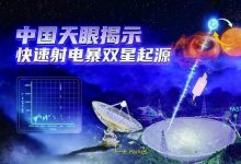 世界首次！FAST破解天体物理学重要谜团-紫竹林-程序员中文网