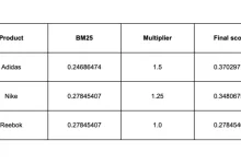 在 Elasticsearch 中通过乘法增强来影响 BM25 排名-紫竹林-程序员中文网