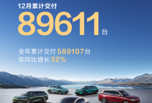 2026 开年首个车企成绩单：鸿蒙智行 2025 年全年交付 589107 台，同比增长 32%-紫竹林-程序员中文网