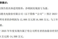 奥瑞德 2025 年业绩预盈 归母净利润 1.2 亿 - 1.6 亿元实现扭亏-紫竹林-程序员中文网