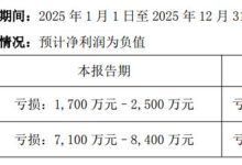 苏大维格 2025 年度业绩预告:亏损幅度大幅收窄 营收维持增长态势-紫竹林-程序员中文网