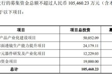 蓝特光学拟募资超 10 亿元加码 AR 光学等核心业务 控股股东参与认购-紫竹林-程序员中文网