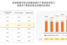 小米2025：大模型怎么走向现实 答案在“人车家”-紫竹林-程序员中文网