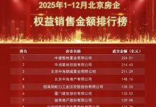 2025北京新房争霸：中建、中海横扫超1/4市场份额-紫竹林-程序员中文网