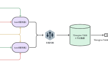 数据接入提效 90%,存储成本降 70%,京能集团用 TDengine 实现储能数据毫秒级响应-紫竹林-程序员中文网