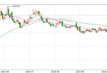 古茗开年放大招：花4亿买地   再次降低加盟资金门槛-紫竹林-程序员中文网