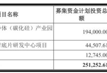 露笑科技调整碳化硅产业园项目投资规模 9.5 亿元节余募集资金将永久补充流动资金-紫竹林-程序员中文网