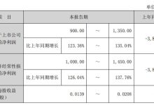 奥拓电子2025年净利润预计呈显著增长,影视、广告及数字内容等领域新签订单同比增长-紫竹林-程序员中文网